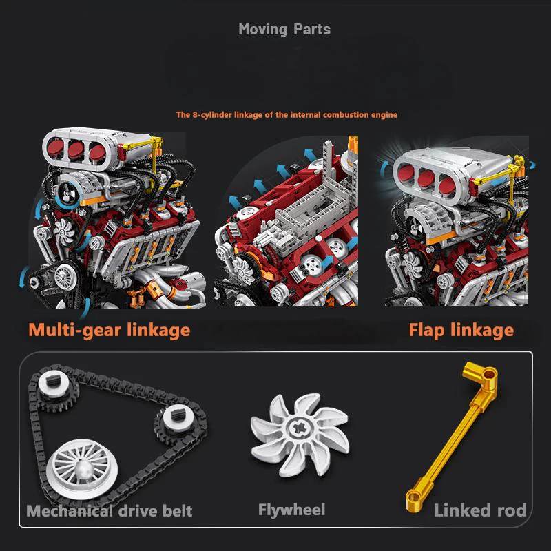 ชุดบล็อกประกอบโมเดลเครื่องยนต์ - Model Kit V8 Engine บทวิจารณ์และราคา
