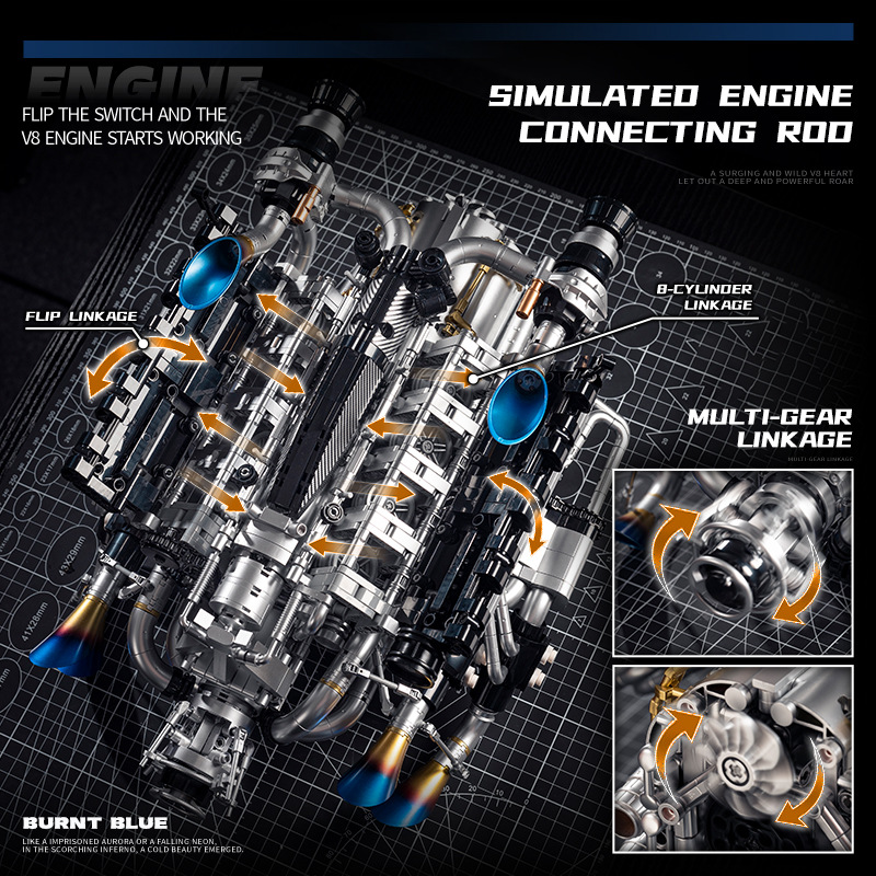 ชุดบล็อกประกอบเครื่องยนต์ V8 ซ - Model Kit V8 Engine บทวิจารณ์และราคา