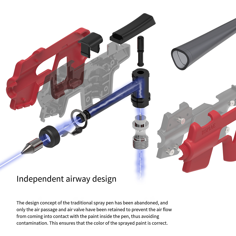 DSPIAE PT-AB ชุดแอร์บรัชแบบไม่ - Model Kit Tool Set บทวิจารณ์และราคา